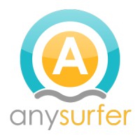 AnySurfer logo, AnySurfer contact details