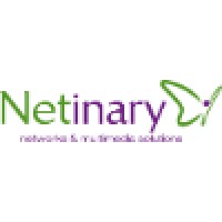 Netinary logo, Netinary contact details