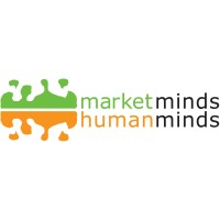 Marketminds logo, Marketminds contact details