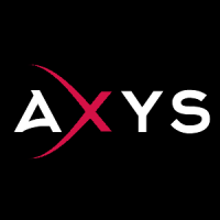 AXYS logo, AXYS contact details