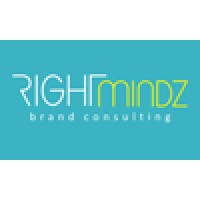 Rightmindz Event Management logo, Rightmindz Event Management contact details