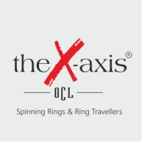 The X-Axis logo, The X-Axis contact details