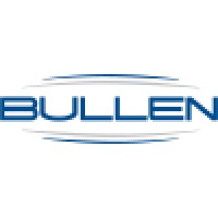 Bullen logo, Bullen contact details