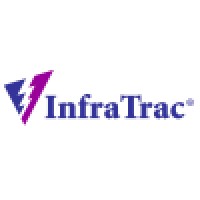 InfraTrac logo, InfraTrac contact details