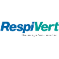 Respivert, Ltd. logo, Respivert, Ltd. contact details