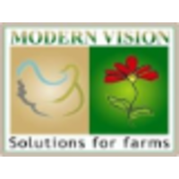 MODERN VISION TRADING & MARKETING EST logo, MODERN VISION TRADING & MARKETING EST contact details