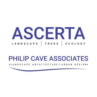 Ascerta logo, Ascerta contact details