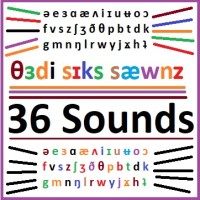 36 Sounds logo, 36 Sounds contact details