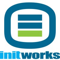 Initworks B.V. logo, Initworks B.V. contact details