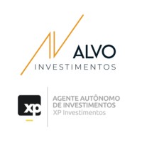 Alvo Investimentos | XP logo, Alvo Investimentos | XP contact details