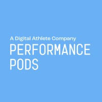 Performance Pods logo, Performance Pods contact details