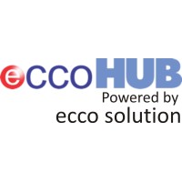 eccoHUB logo, eccoHUB contact details