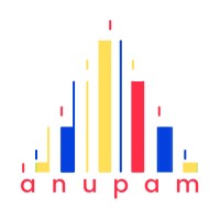 Anupam logo, Anupam contact details