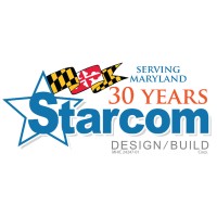 Starcom Design Build logo, Starcom Design Build contact details