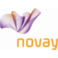 Novay logo, Novay contact details