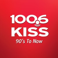 Kiss Fm 100.6 logo, Kiss Fm 100.6 contact details