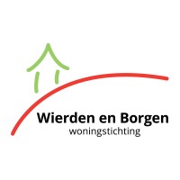 Wierden en Borgen logo, Wierden en Borgen contact details