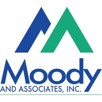 Moody And Associates, Inc. logo, Moody And Associates, Inc. contact details