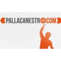 Pallacanestro logo, Pallacanestro contact details