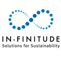 IN-FINITUDE AG | Solutions for Sustainability logo, IN-FINITUDE AG | Solutions for Sustainability contact details