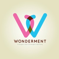 Wonderment Creative House logo, Wonderment Creative House contact details