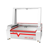 Jinan AOL CNC Equipment Co.,Ltd logo, Jinan AOL CNC Equipment Co.,Ltd contact details