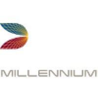 Millennium Concepts, Inc. logo, Millennium Concepts, Inc. contact details