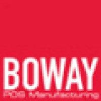 Boway Plastic Engineering Ltd logo, Boway Plastic Engineering Ltd contact details