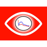 Eye-Load logo, Eye-Load contact details