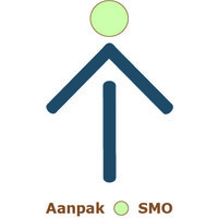 Aanpak SMO logo, Aanpak SMO contact details