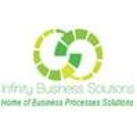 Infinity Business Solutions (Pvt) LTD logo, Infinity Business Solutions (Pvt) LTD contact details