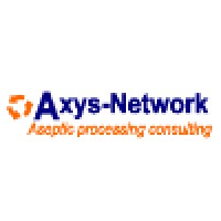 Axys-Network logo, Axys-Network contact details