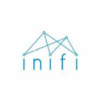 INIFI logo, INIFI contact details