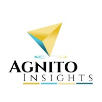 Agnito Insights logo, Agnito Insights contact details