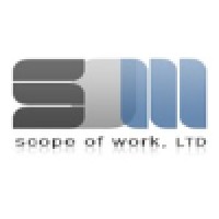 SOW logo, SOW contact details