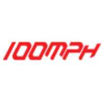 100mph logo, 100mph contact details