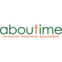 aboutime logo, aboutime contact details