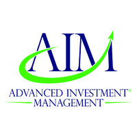 Advanced Investment Management logo, Advanced Investment Management contact details