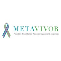 METAVIVOR RESEARCH AND SUPPORT INC logo, METAVIVOR RESEARCH AND SUPPORT INC contact details