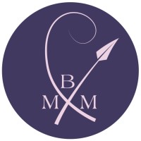 Bundle MacLaren Milliners logo, Bundle MacLaren Milliners contact details