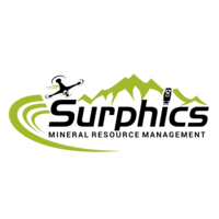 SURPHICS logo, SURPHICS contact details