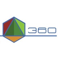 BusinessBrace360 logo, BusinessBrace360 contact details