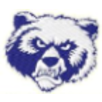 Bears Baseball logo, Bears Baseball contact details