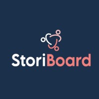 StoriBoard logo, StoriBoard contact details