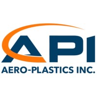 Aero-Plastics Inc logo, Aero-Plastics Inc contact details