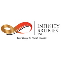 Infinity Bridges Inc logo, Infinity Bridges Inc contact details