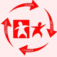 Change Institutes logo, Change Institutes contact details