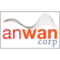 Anwancorp logo, Anwancorp contact details