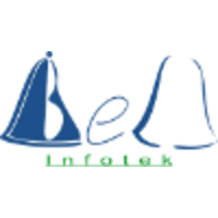 Bell Infotek logo, Bell Infotek contact details