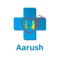 Aarush - A venture of Medicaid Ethos Pvt Ltd logo, Aarush - A venture of Medicaid Ethos Pvt Ltd contact details